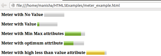 HTML5 Meter Tag