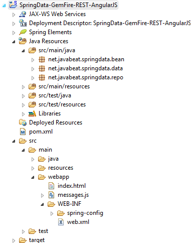 Spring REST - GemFire - Eclipse Project Directory