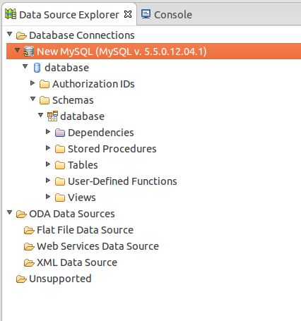 MySQL Data Source Configured in Eclipse