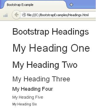 Bootstrap Headings Picture