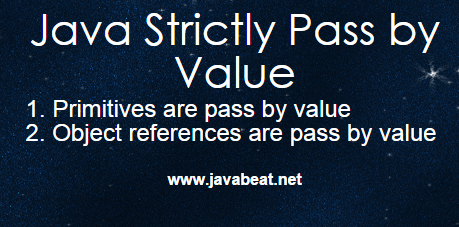 Java Pass By Value